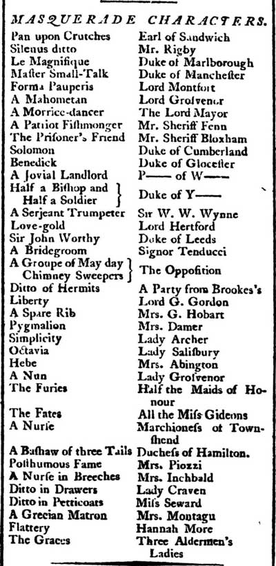 facsimile text - a list of characters or guests at a masquarade