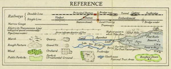 the legend from an old Ordnance Survey map